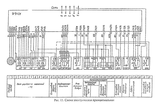 Електрична схема однокривошипного пресса К2019 открытого ненаклоняемого пресса
